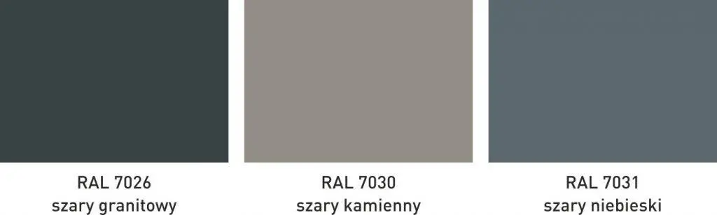 Paleta kolorów profili Aluminiowych